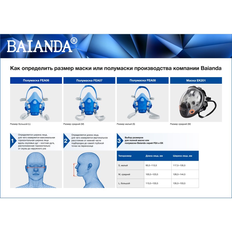 Респиратор защитный полумаска Baianda FEA 08, размер маленький (S)