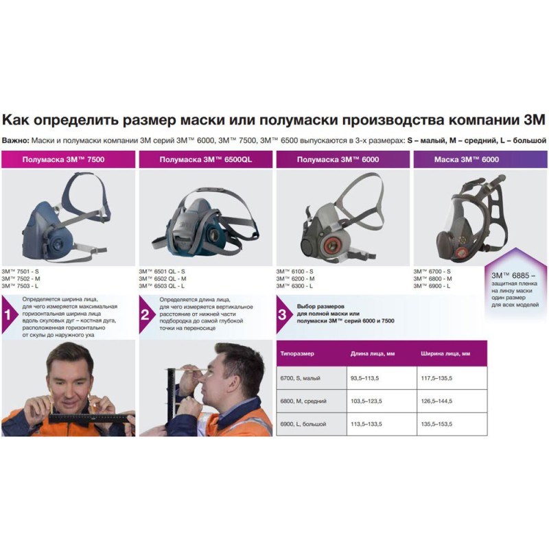 Полумаска серии 7500 3M™, размер - малый (S) №7501