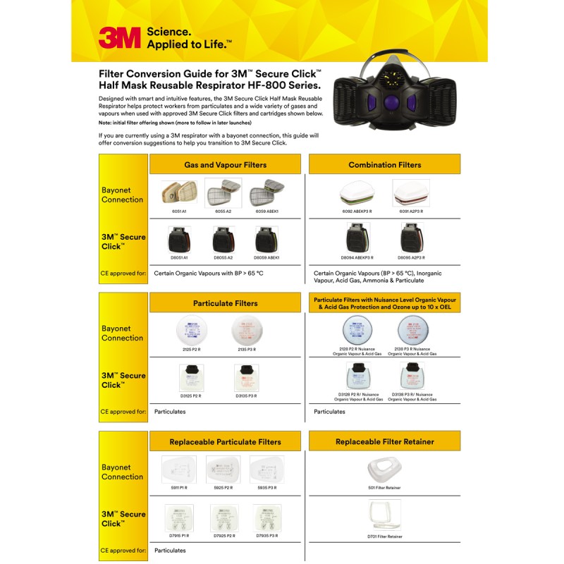 Полумаска 3M™ Secure Click™ HF-803SD, размер большой