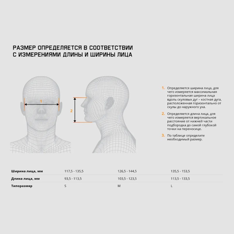 Комплект для защиты дыхания