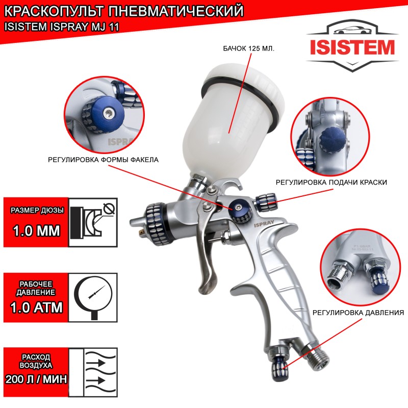 ISISTEM ISPRAY MJ 11 Краскораспылитель с верхним бачком 125мл, сопло 1,0мм ISISTEM ISPRAY MJ 11 Краскораспылитель с верхним бачком 125мл, сопло 1,0мм