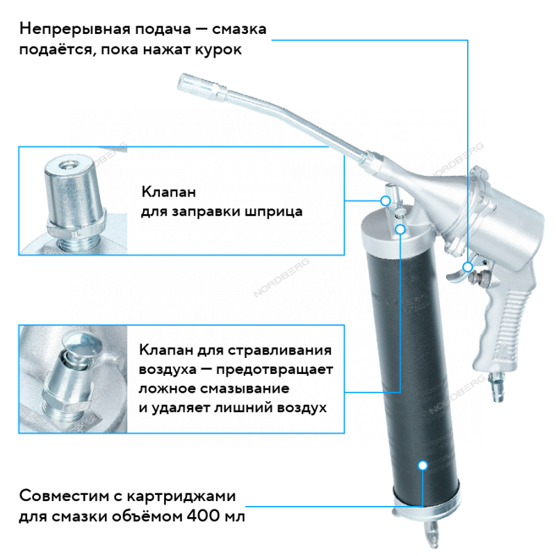 Шприц плунжерный пневматический для густой смазки, 400 мл NO3400 Шприц плунжерный пневматический для густой смазки, 400 мл NO3400
