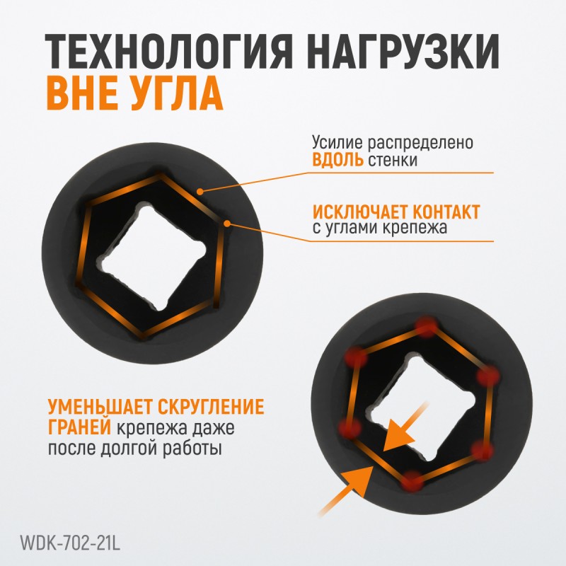 WDK-702-21L Головка торцевая ударная глубокая тонкостенная 1/2", 6 граней, 21 мм, WiederKraft