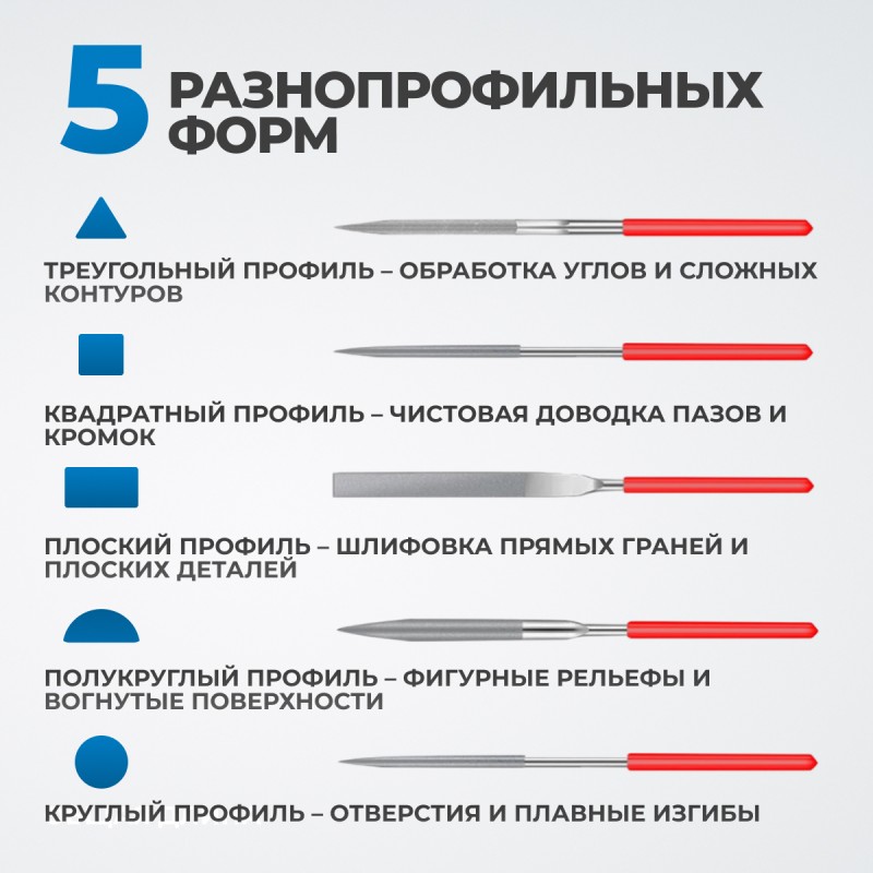 OPT-NF10 Набор надфилей с алмазным покрытием 10 шт. OPT-NF10 Набор надфилей с алмазным покрытием 10 шт.