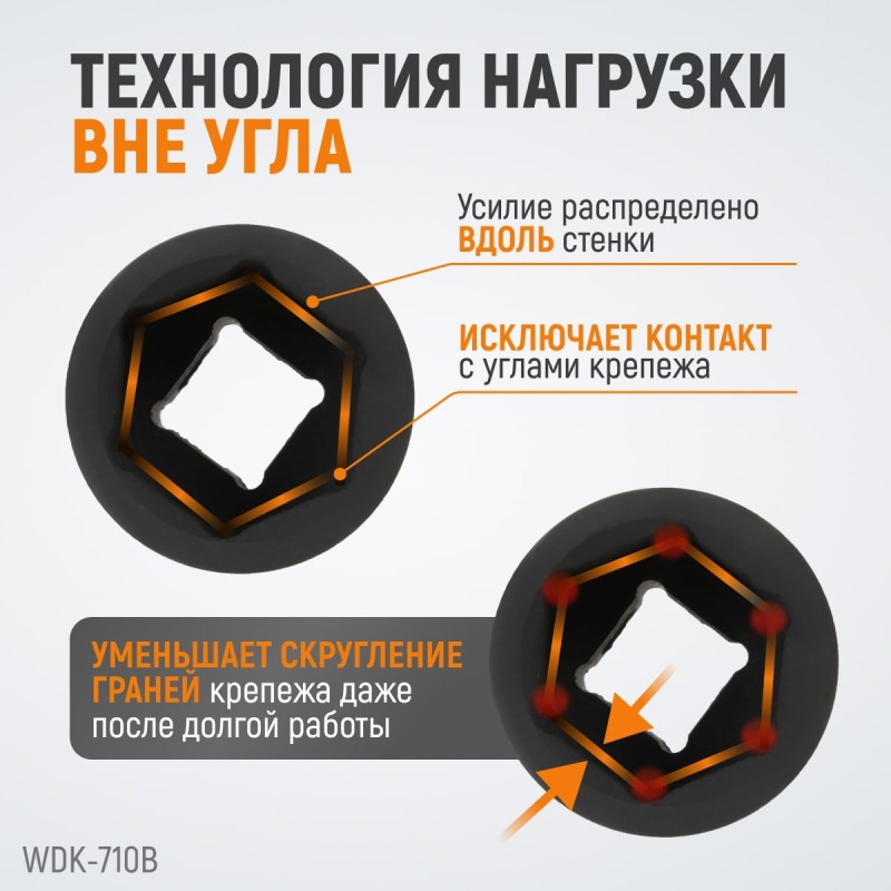 WDK-710B Набор ударных головок 1/2", 10-32 мм, 15 предметов, WiederKraft