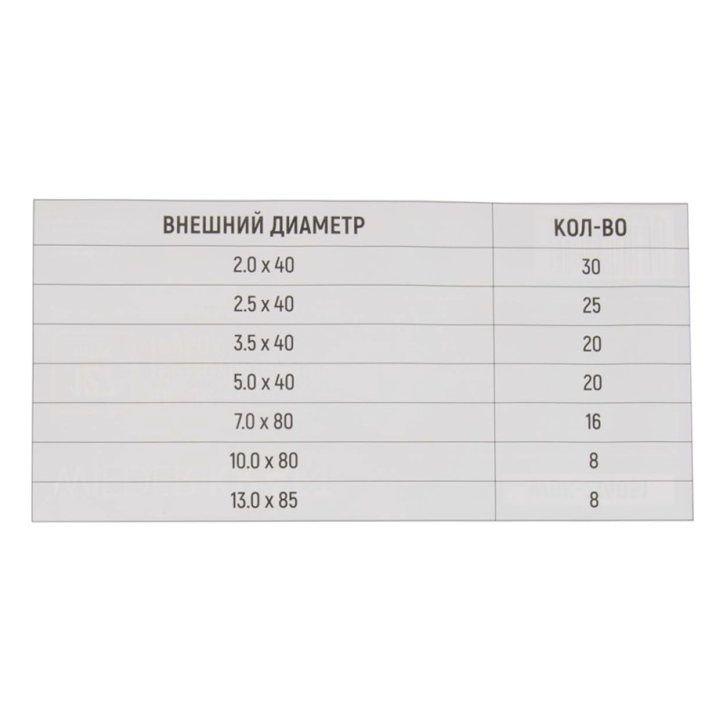 WDK-214051 Набор термоусадочных трубок, 127 шт