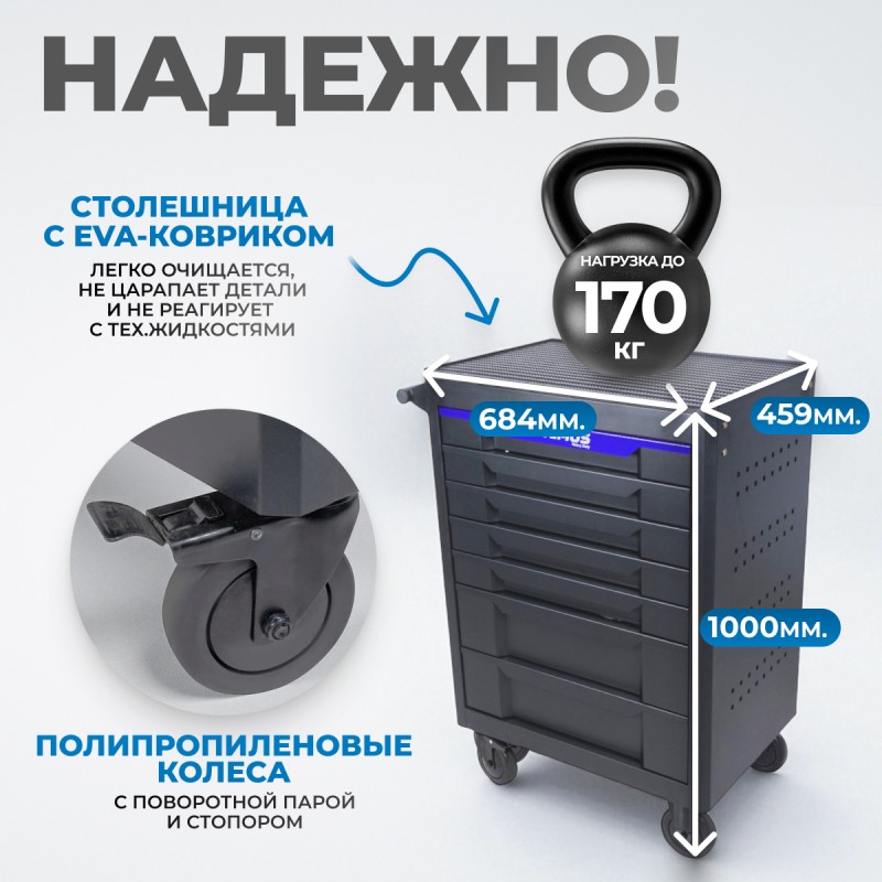 Тележка инструментальная 7 полок с набором инструментов 298 пр, столешница с EVA покрытием OPTIMUS OPT-717E, OPTIMUS Тележка инструментальная 7 полок с набором инструментов 298 пр, столешница с EVA покрытием OPTIMUS OPT-717E, OPTIMUS