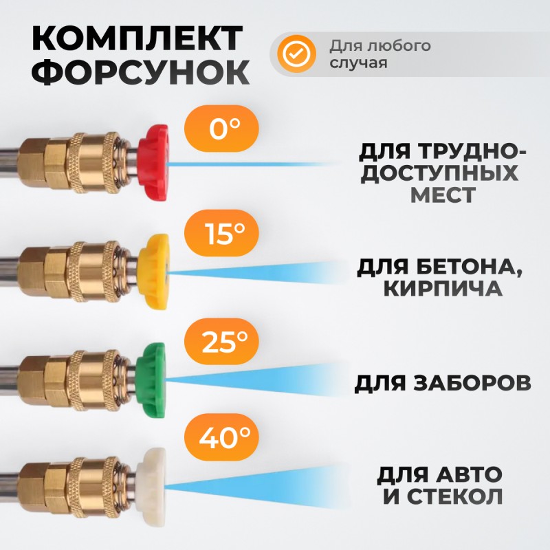 WDK-HPW8200 Аппарат высокого давления 8.2КВт; 380В; 280 бар; 960л/ч