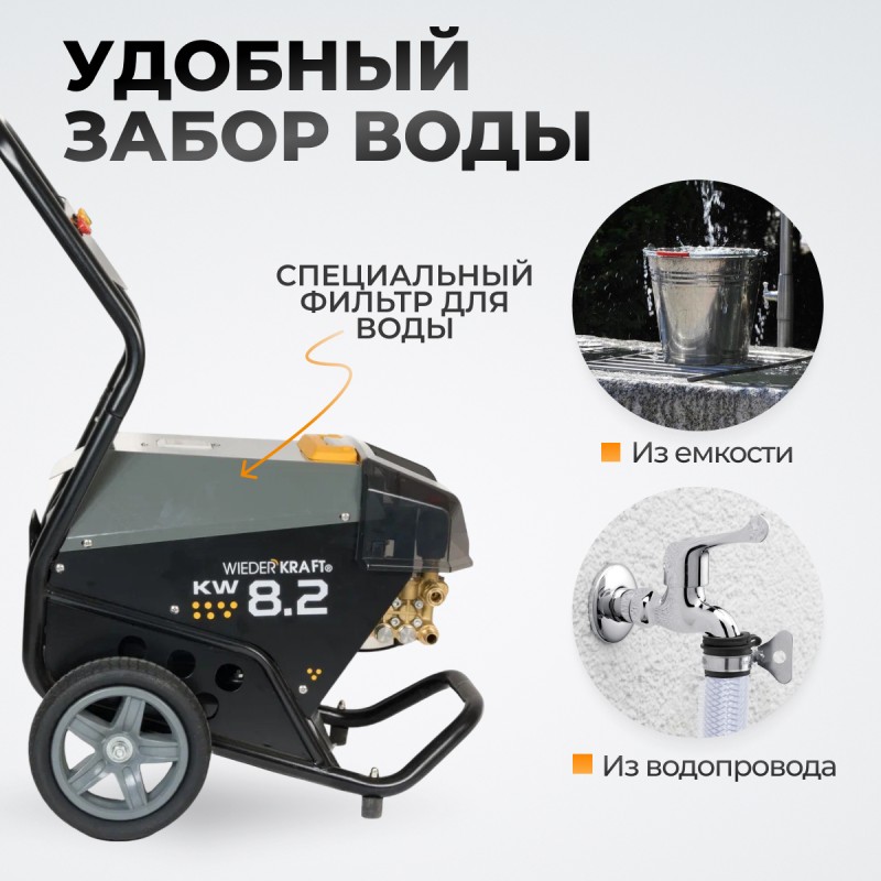 WDK-HPW8200 Аппарат высокого давления 8.2КВт; 380В; 280 бар; 960л/ч