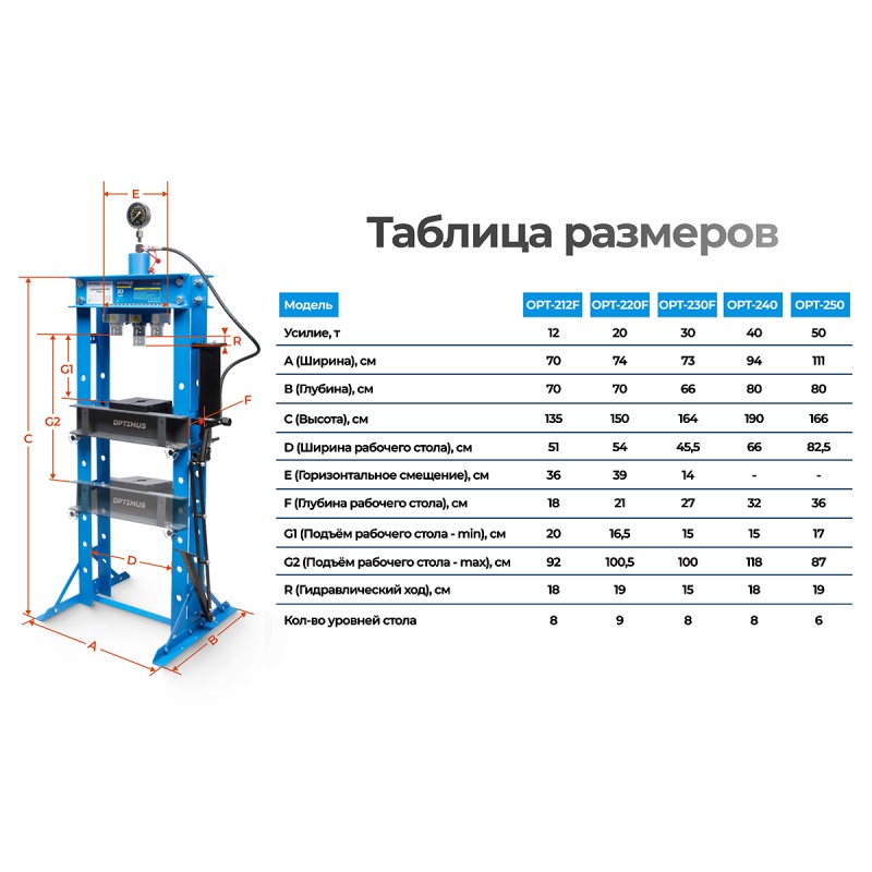 OPT-212F Пресс гаражный 12 т, ручной и ножной привод OPT-212F Пресс гаражный 12 т, ручной и ножной привод