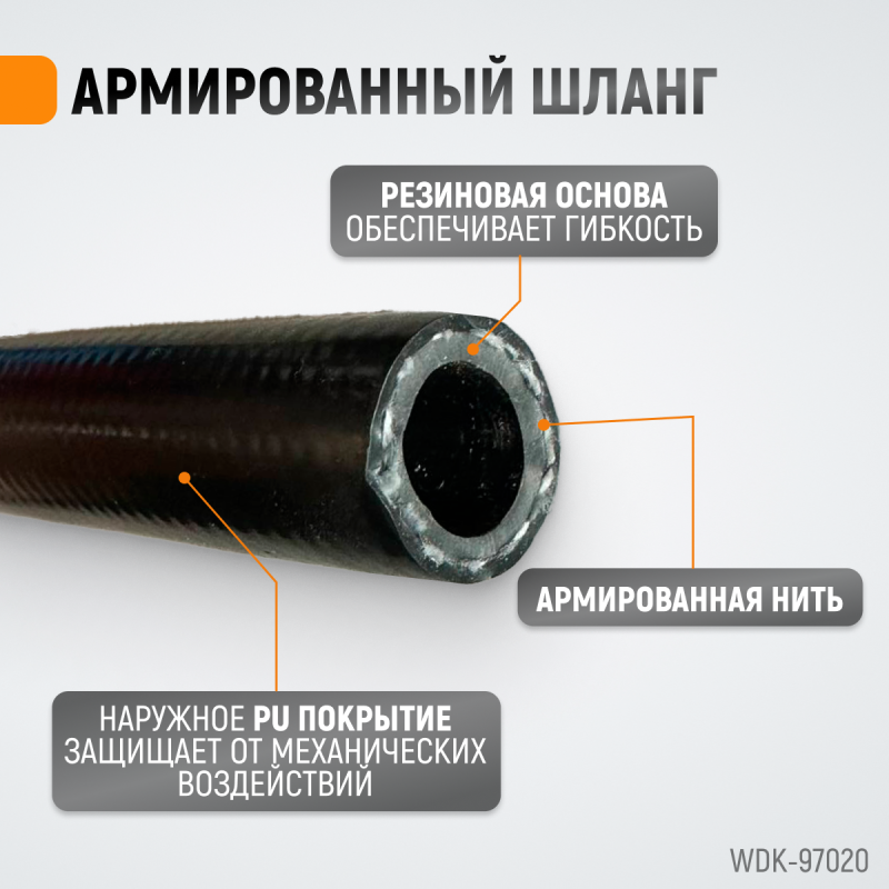 WDK-97020 Пневматический шланг 20 м, с наконечниками 1/4", WiederKraft WDK-97020 Пневматический шланг 20 м, с наконечниками 1/4", WiederKraft