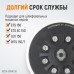 WDK-BPF150 Диск-подошва для шлифовальных машин Festool, 150 мм, жесткая, WiederKraft