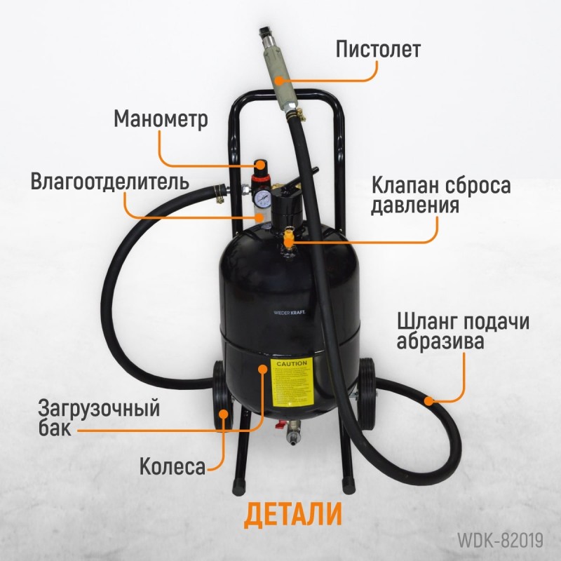 WDK-82019 Аппарат пескоструйный 19 л, WiederKraft WDK-82019 Аппарат пескоструйный 19 л, WiederKraft