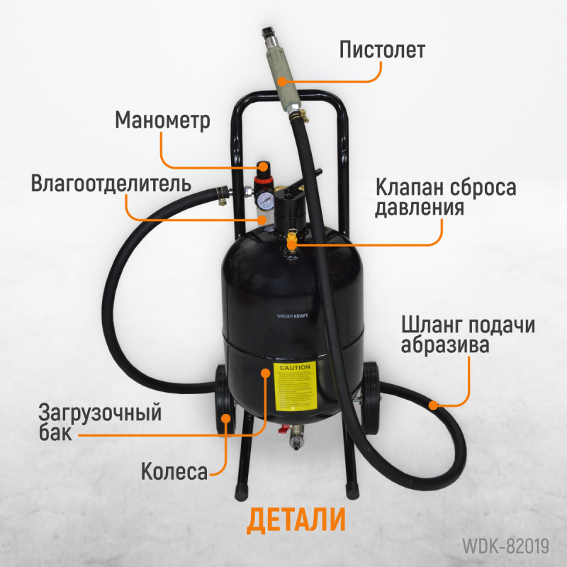 WDK-82019 Аппарат пескоструйный 19 л, WiederKraft WDK-82019 Аппарат пескоструйный 19 л, WiederKraft