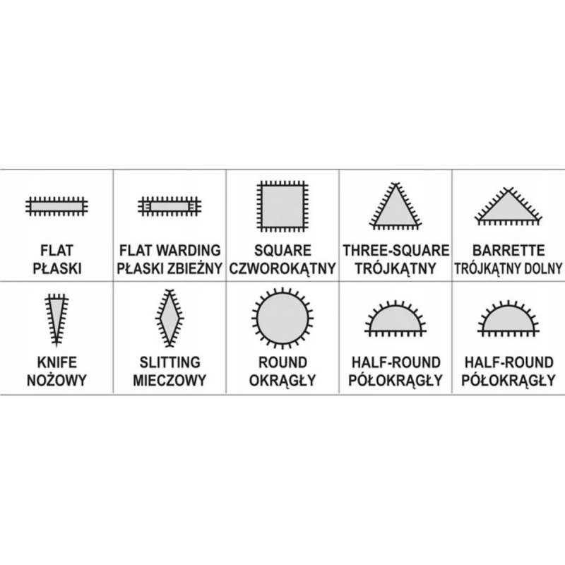 Надфили алмазные в наборе 3х140х25мм 10пр. YATO YT-6145