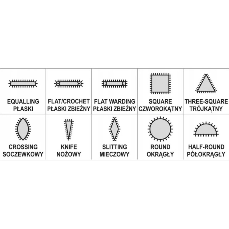 Набор надфилей 180х85мм 10пр YATO YT-6165