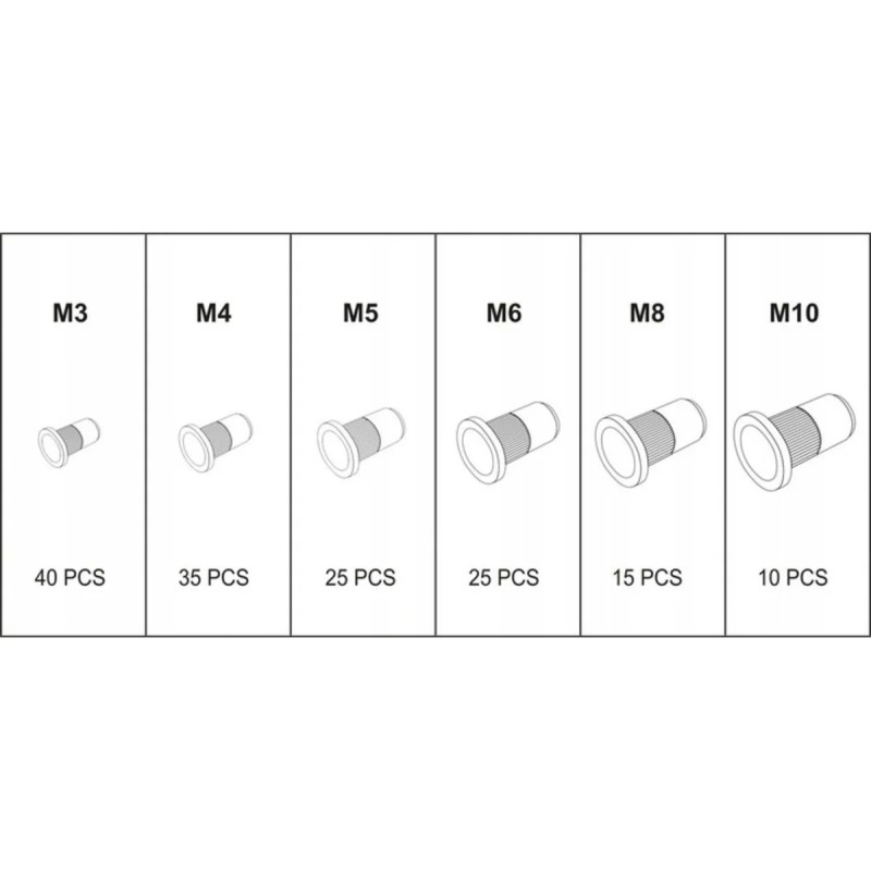 Заклепки резьбовые сталь М3-М10, 150шт YATO YT-36481