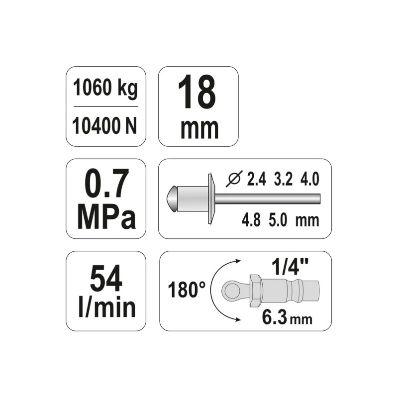 Пневмозаклепочник 2,4 - 5мм  YATO YT-36171