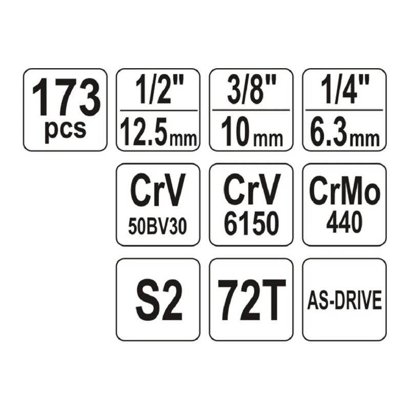 Набор инструментов 1/2'', 173пр XXL YATO YT-38931