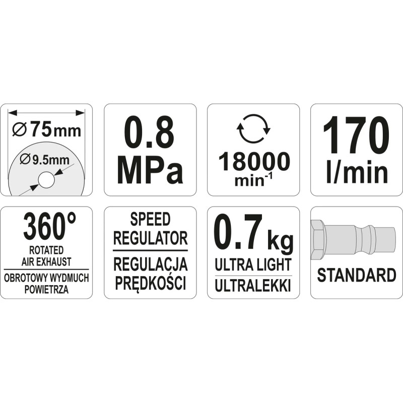 Резак пневматический YATO YT-09717