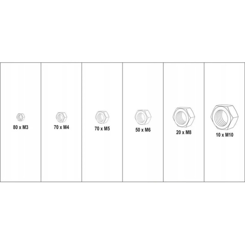 Набор гаек, нержавейка, 300 пр YATO YT-06773