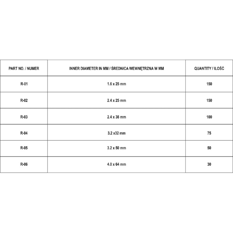 Набор шплинтов 555 шт. YATO YT-06873