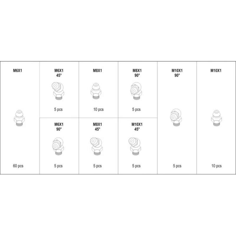 Набор смазочных нипелей 110шт YATO YT-06888