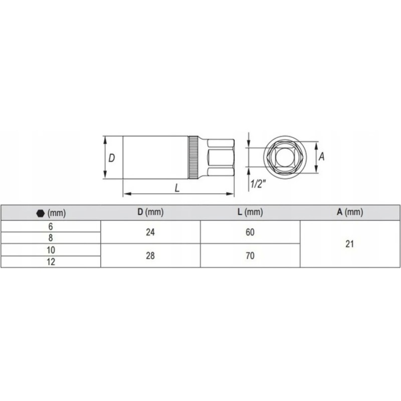 Набор ключей для снятия штифтов 4 предмета  YATO YT-0620