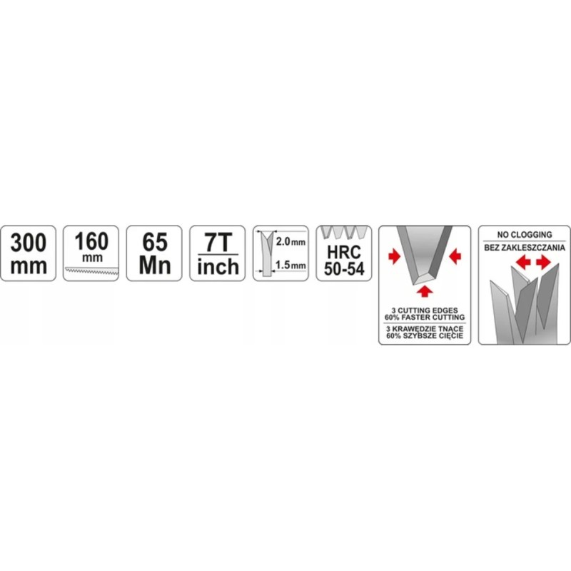 Ножовка по гипсокартону 0,9х150мм YATO YT-3134