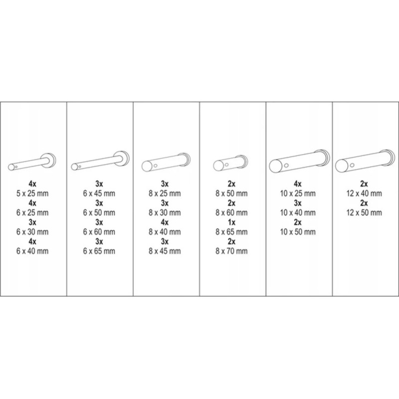 Набор штифтов с отверстиями под шплинт 60 пр YATO YT-06786