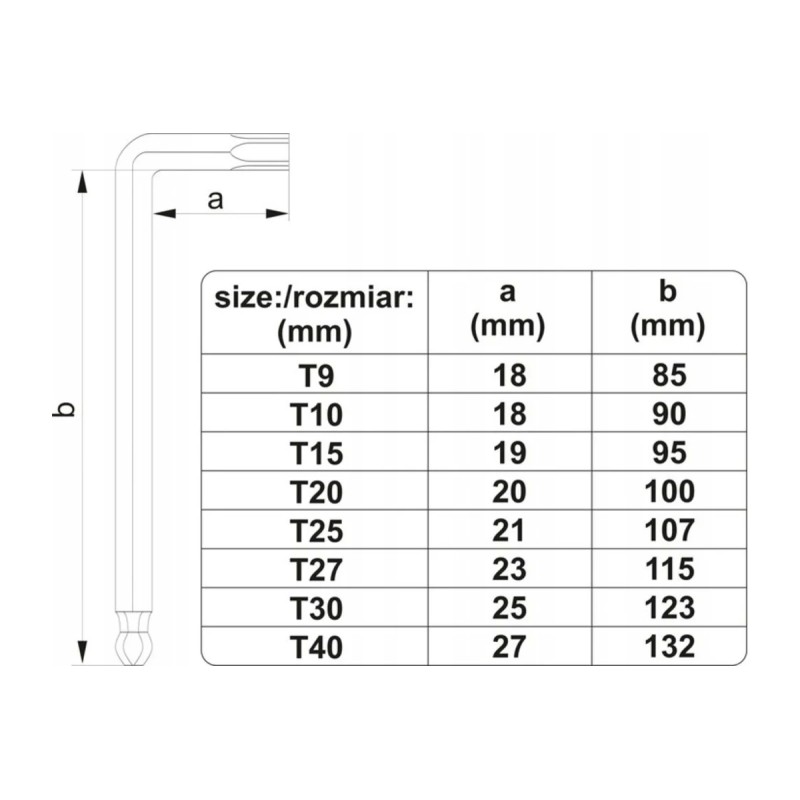 Набор ключей TORX 8шт. T 9-T40  Г-образных с шаром YATO YT-05123