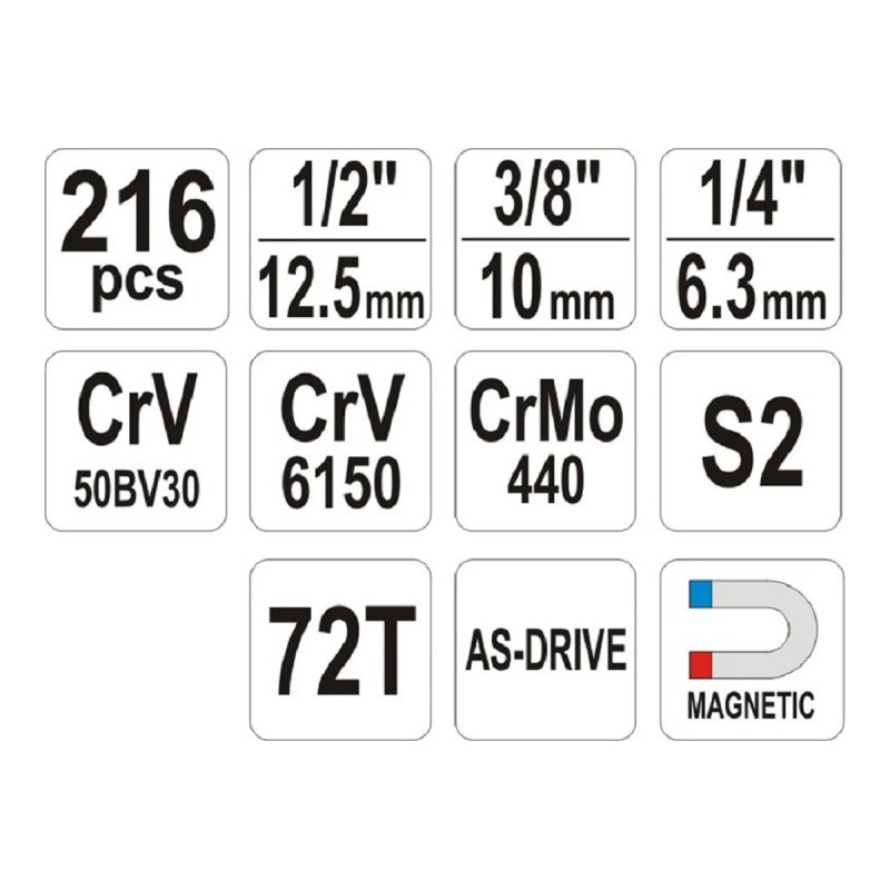 Набор инструментов 129пр XXL YATO YT-38881
