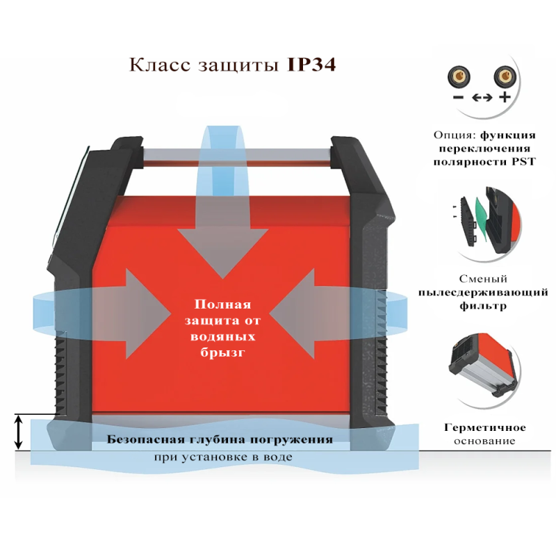 Сварочный полуавтомат LORCH MX 350