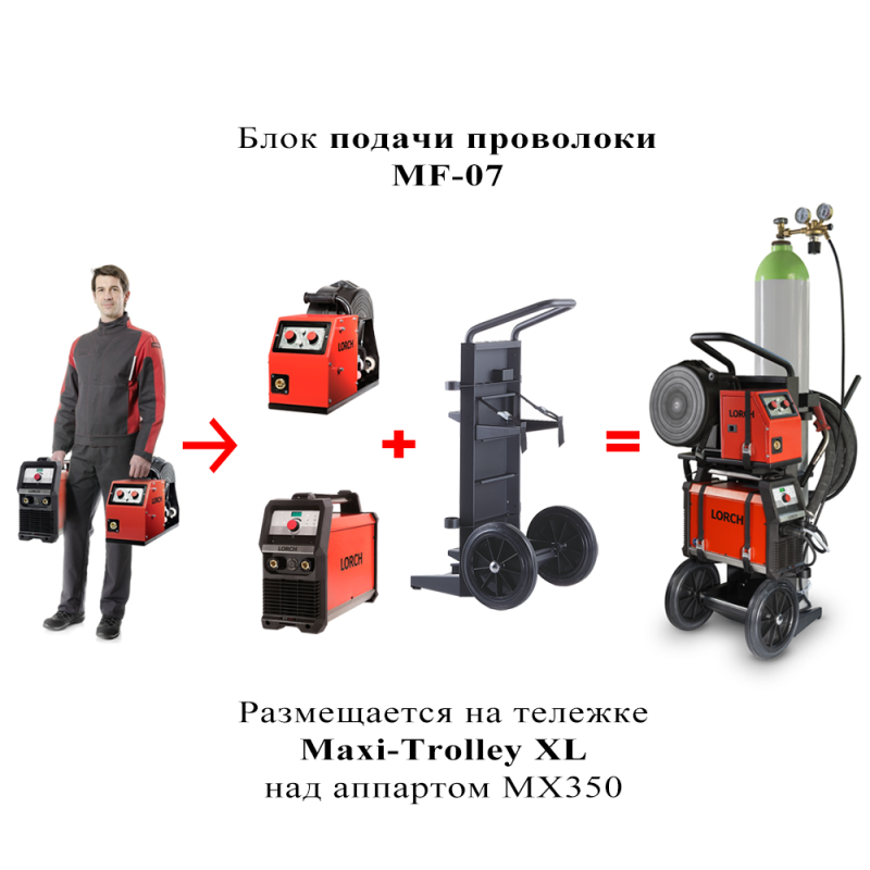 Сварочный полуавтомат LORCH MX 350