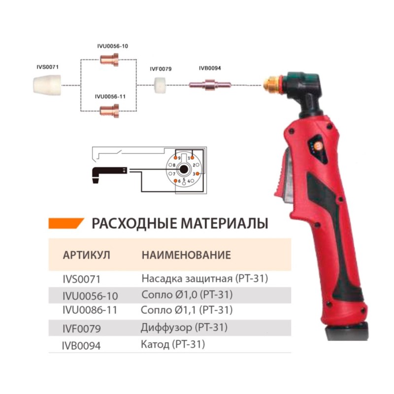 Сопло Ø1.1 к плазмотрону PT-31 IVU0056-11