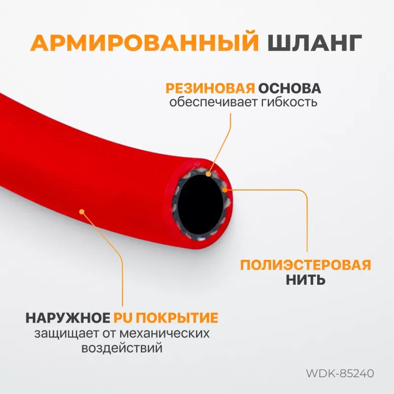 WDK-85240 Пневматический шланг в катушке, 15+1 м, WiederKraft